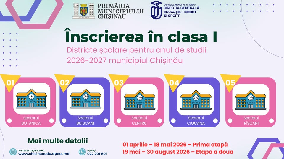Informații utile privind districtele de școlarizare