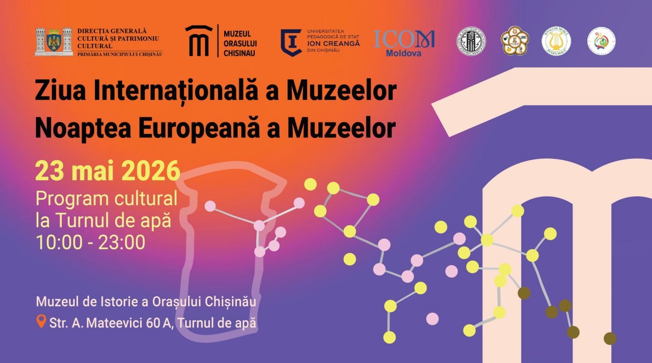 ZIUA INTERNAȚIONALĂ A MUZEELOR & NOAPTEA EUROPEANĂ A MUZEELOR
