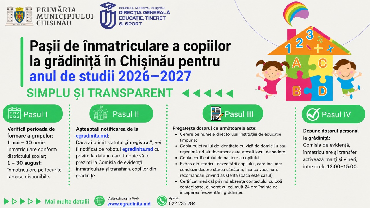 Pașii de înmatriculare în grădinițe pentru anul de studii 2026–2027