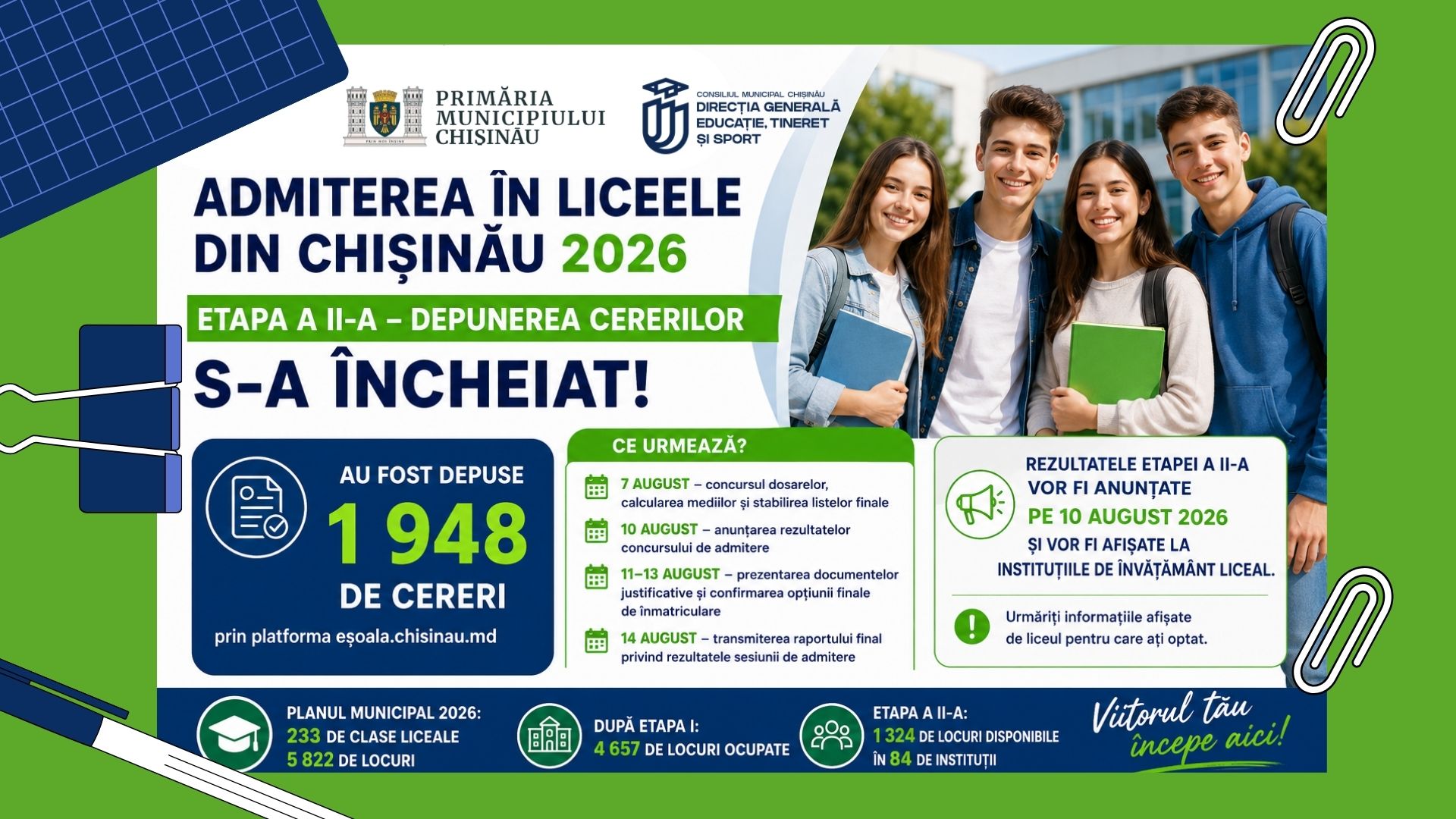 ADMITEREA ÎN LICEELE DIN CHIȘINĂU: ETAPA A II-A A DEPUNERII CERERILOR S-A ÎNCHEIAT!