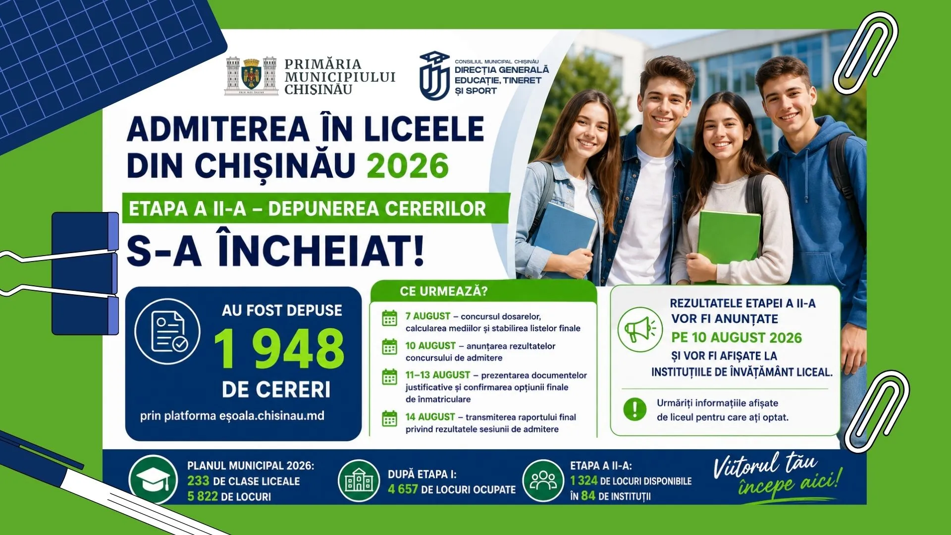 ADMITEREA ÎN LICEELE DIN CHIȘINĂU: ETAPA A II-A A DEPUNERII CERERILOR S-A ÎNCHEIAT!